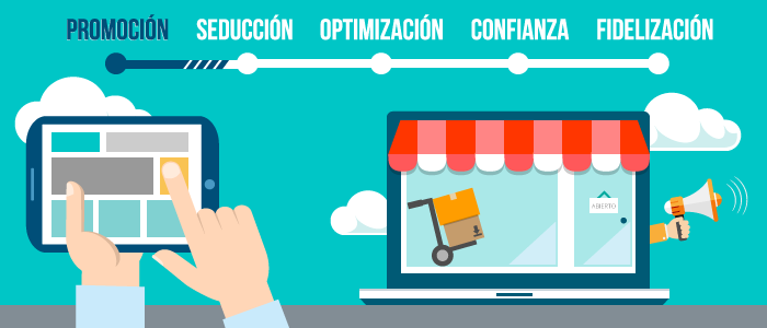 Como vender más en una tienda online con promocion