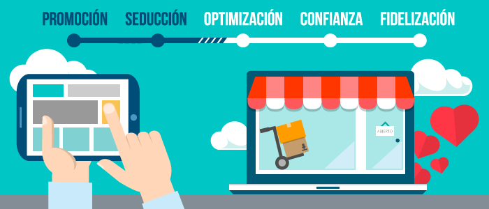 Como vender mas en una tienda online seducciendo al cliente