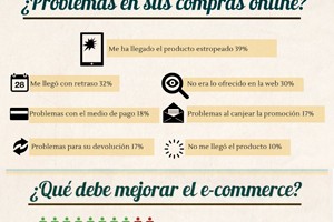 comercio-electronico-frente-comercio-tradicional
