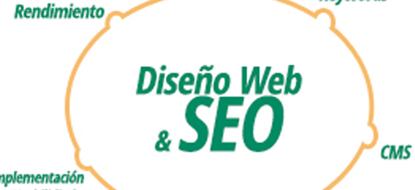 Diseño web orientado al posicionamiento web