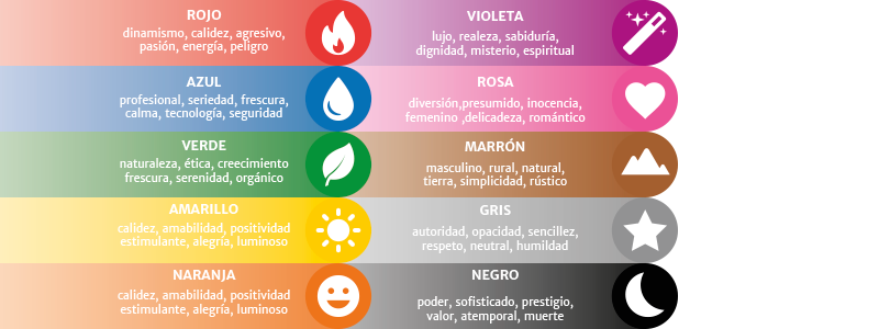 Psicología del color