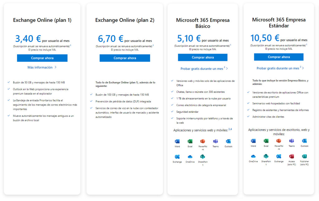 Exchange Planes Precios Microsoft365