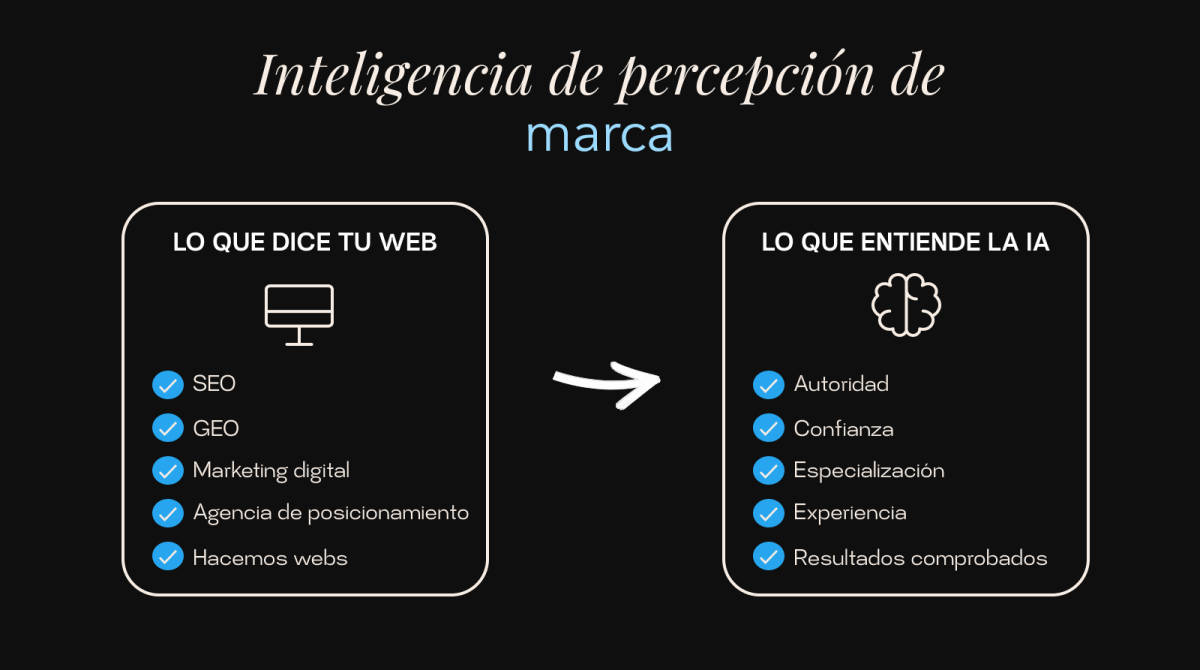 aprende a optimizar 2 aprende a optimizar 2