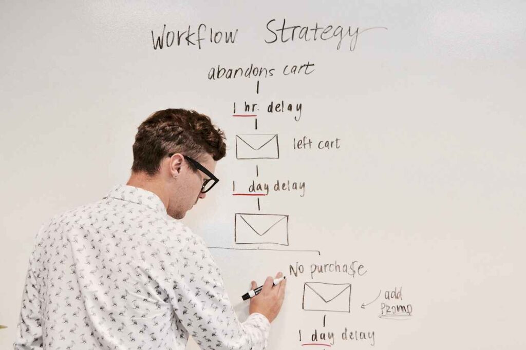 Crear Un Workflow
