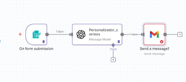Ejemplo Automatizacion