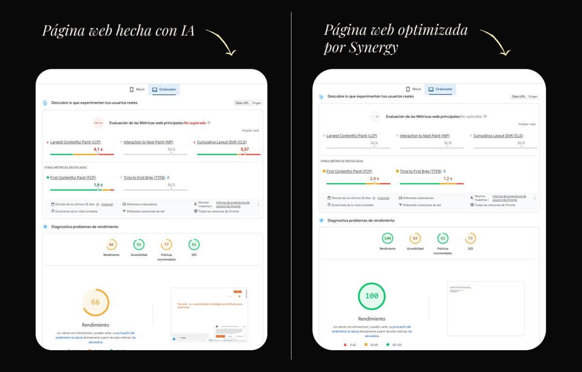 comparativa pagespeed comparativa pagespeed
