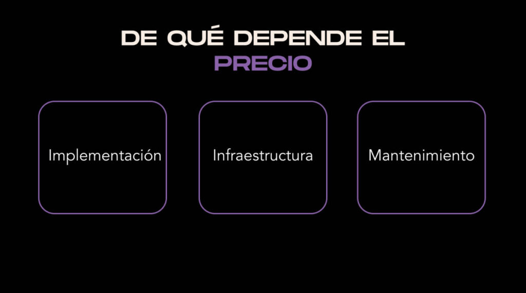 cuanto cuesta realmente automatizar tu negocio con ia sin humo synergy cuanto cuesta realmente automatizar tu negocio con ia sin humo synergy