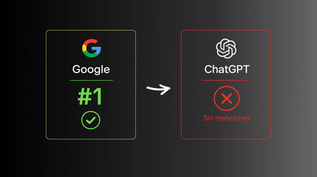 tu web posiciona en google
