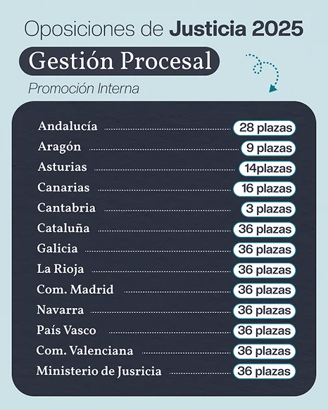 galeria opositer 4 galeria opositer 4